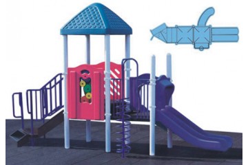 Water Parks Water Parks