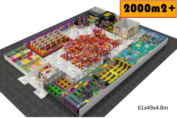 Childrens Indoor Play Area Business Plan  Childrens Indoor Play Area Business Plan