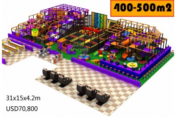 Indoor Playgrounds Profitable  Indoor Playgrounds Profitable