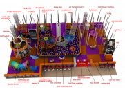 Order of indoor play structures from Greece again