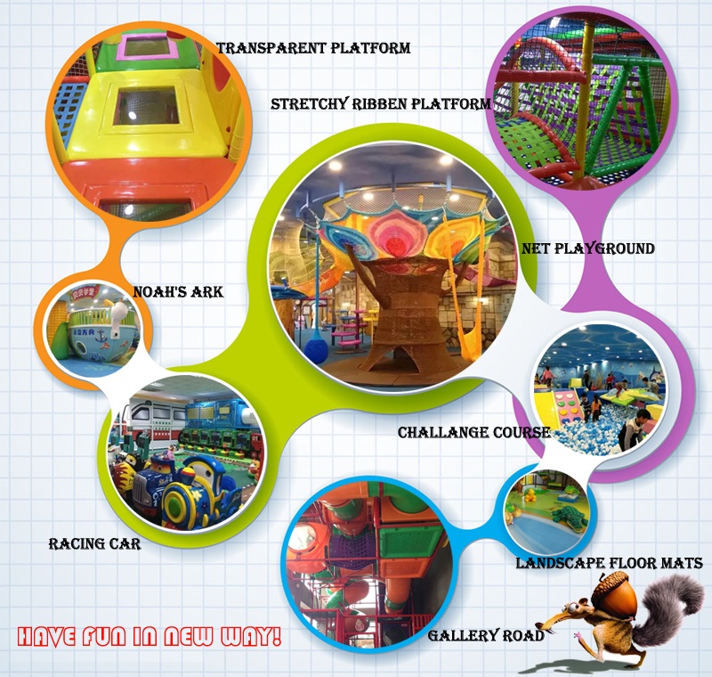 components of indoor play structures